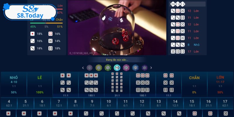 Chọn cửa cược thông minh tại từng sảnh Casino S8