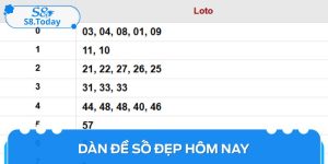 Dàn Đề Số Đẹp Hôm Nay - Bí Quyết Chọn Số Chính Xác, Hiệu Quả