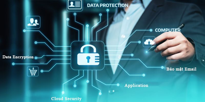 Nhà cái áp dụng cơ chế bảo mật tối tân