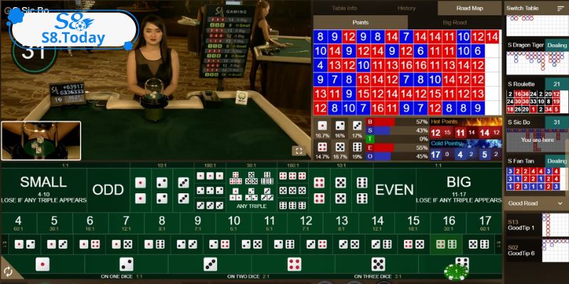 Phân tích và nắm bắt các dạng cầu