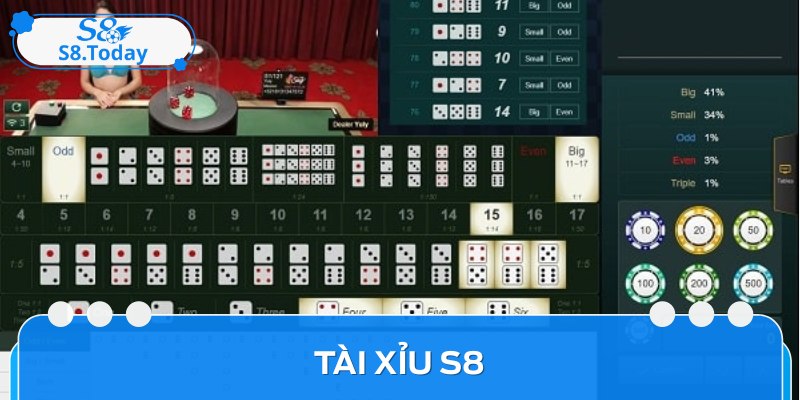 Tài Xỉu S8 - Cá Cược Xúc Xắc, Cơ Hội Làm Chủ Cuộc Chơi